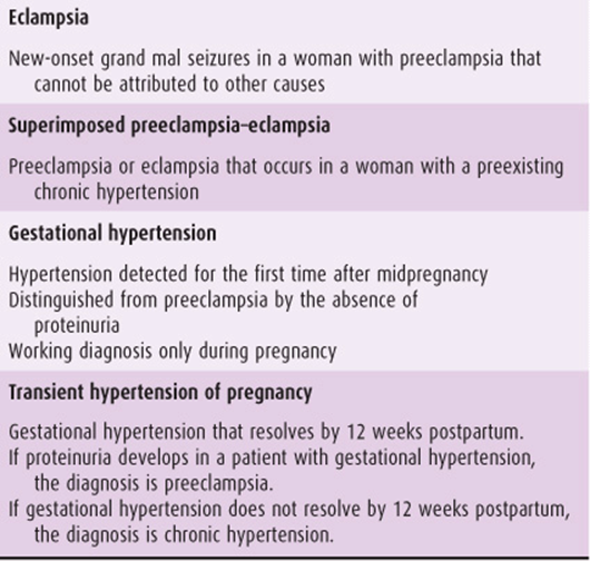 gestational hypertension