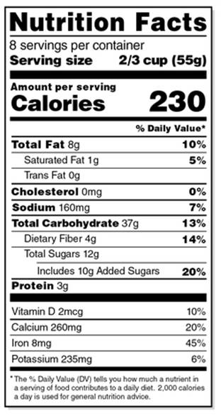 Figure 3.1 Sample food label.