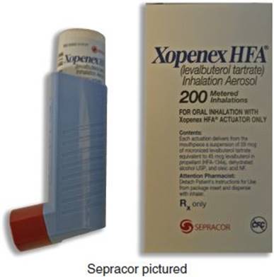 LEVALBUTEROL: Xopenex HFA - Top 300 Pharmacy Drug Cards