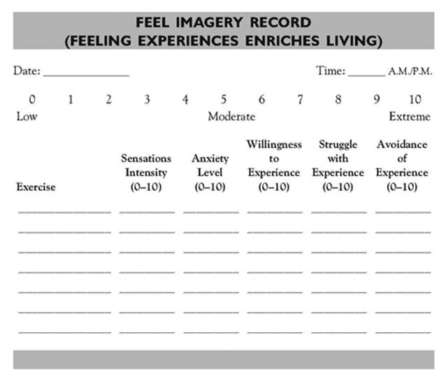 feel imagery record